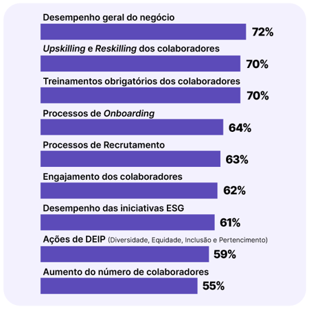 Grafico-5---OtimismoGlobal